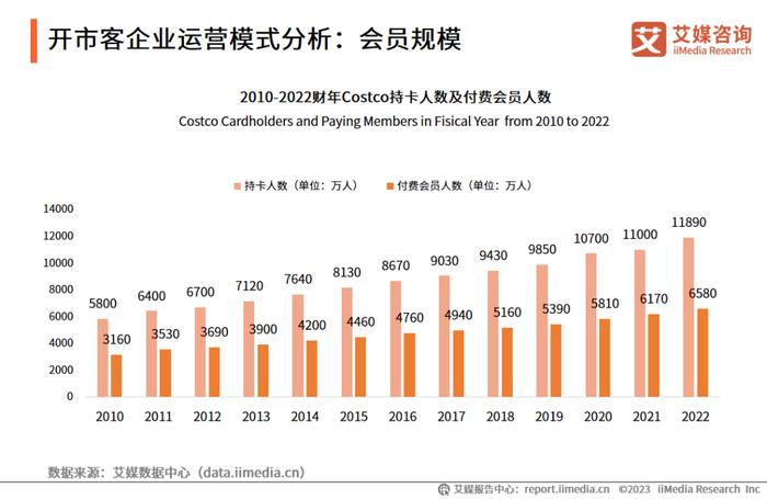 2024年澳门天天开好彩大全46期最新正版数据整,全面解析数据执行_AR84.28