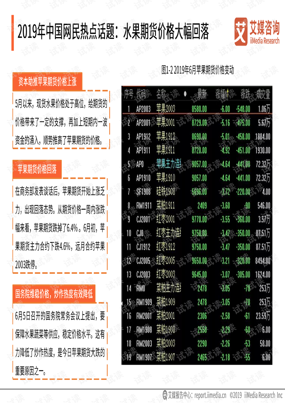 厚的 第30页