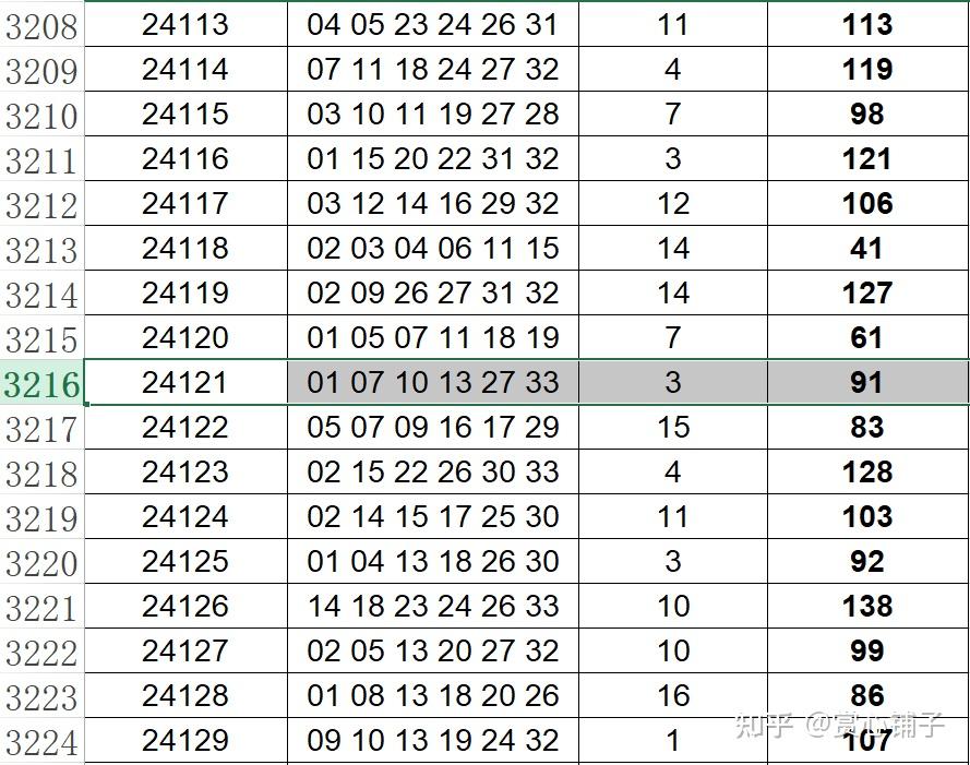 2024澳门天天开彩开奖结果,结构化计划评估_Pixel88.231