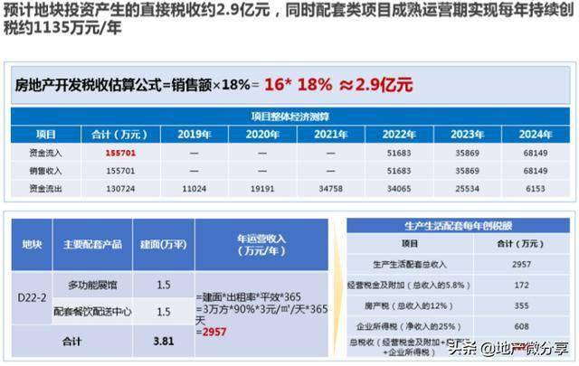 业正 第29页