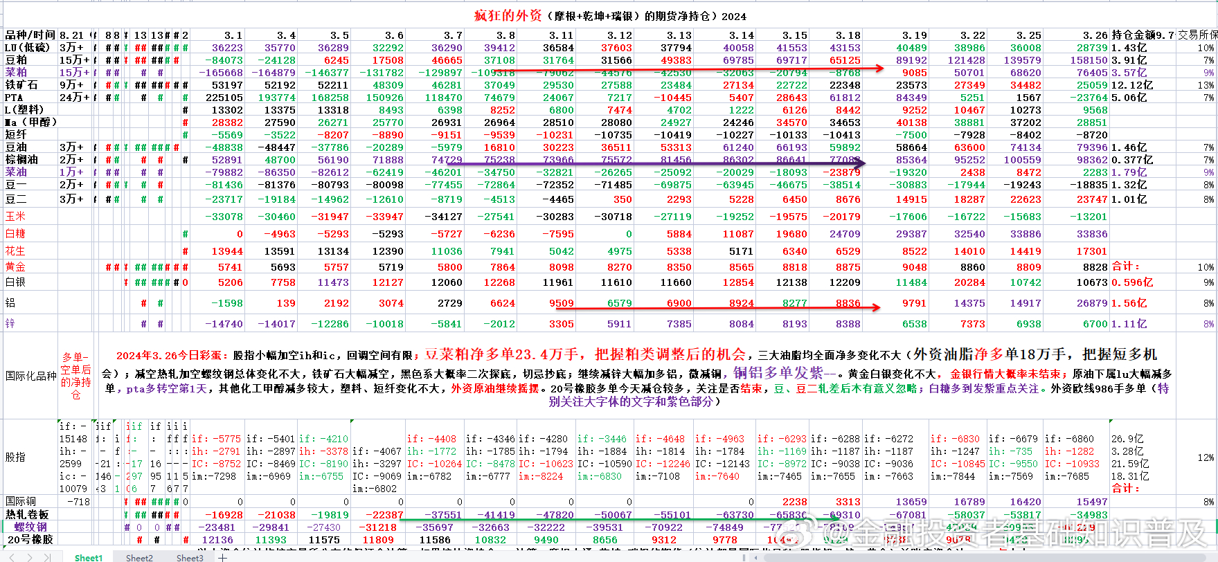 2024管家婆资料一肖,实地说明解析_超值版23.18