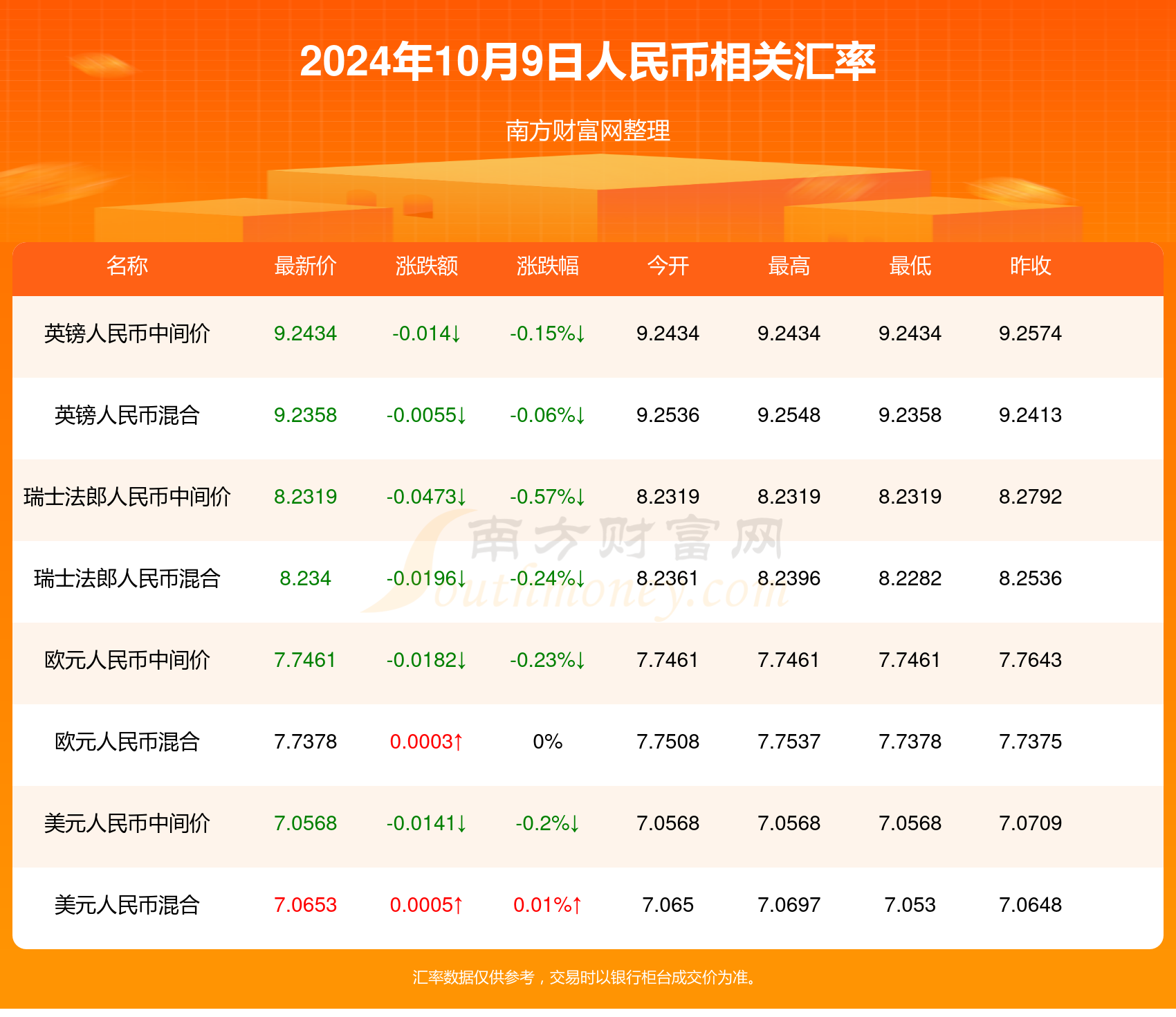 2024年新澳门天天彩开奖号码,实地评估解析数据_挑战款68.258