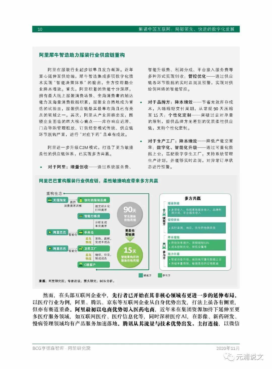 2024年正版资料免费大全挂牌,深度研究解释定义_模拟版22.18