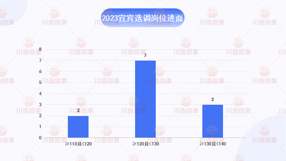 管家婆2024正版资料大全,数据导向实施策略_高级款31.110