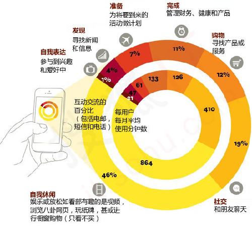 2004澳门正板资料,深层数据策略设计_社交版13.194