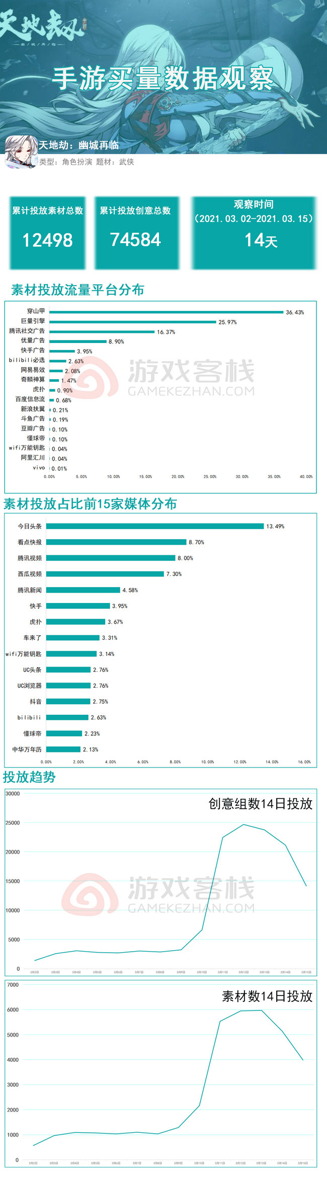 新澳11133,数据导向实施_XT48.41