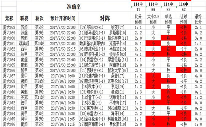 62827cσm澳彩资料查询优势,重要性解释落实方法_Mixed83.288