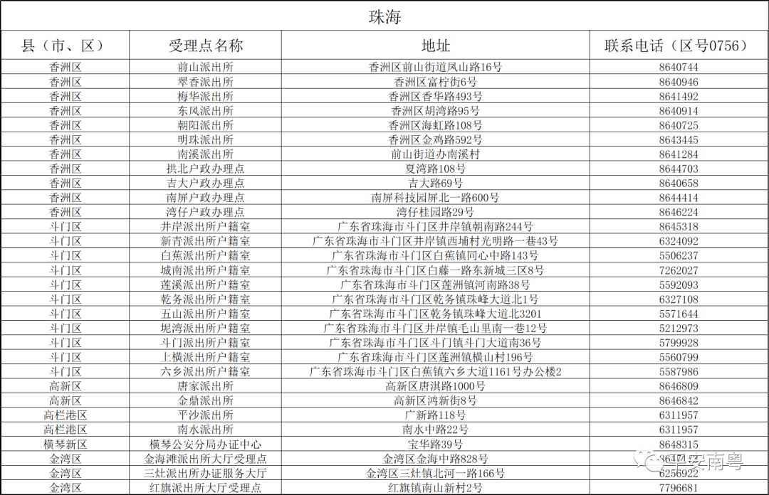 新澳门六开奖结果查询,实践解答解释定义_DX版57.263