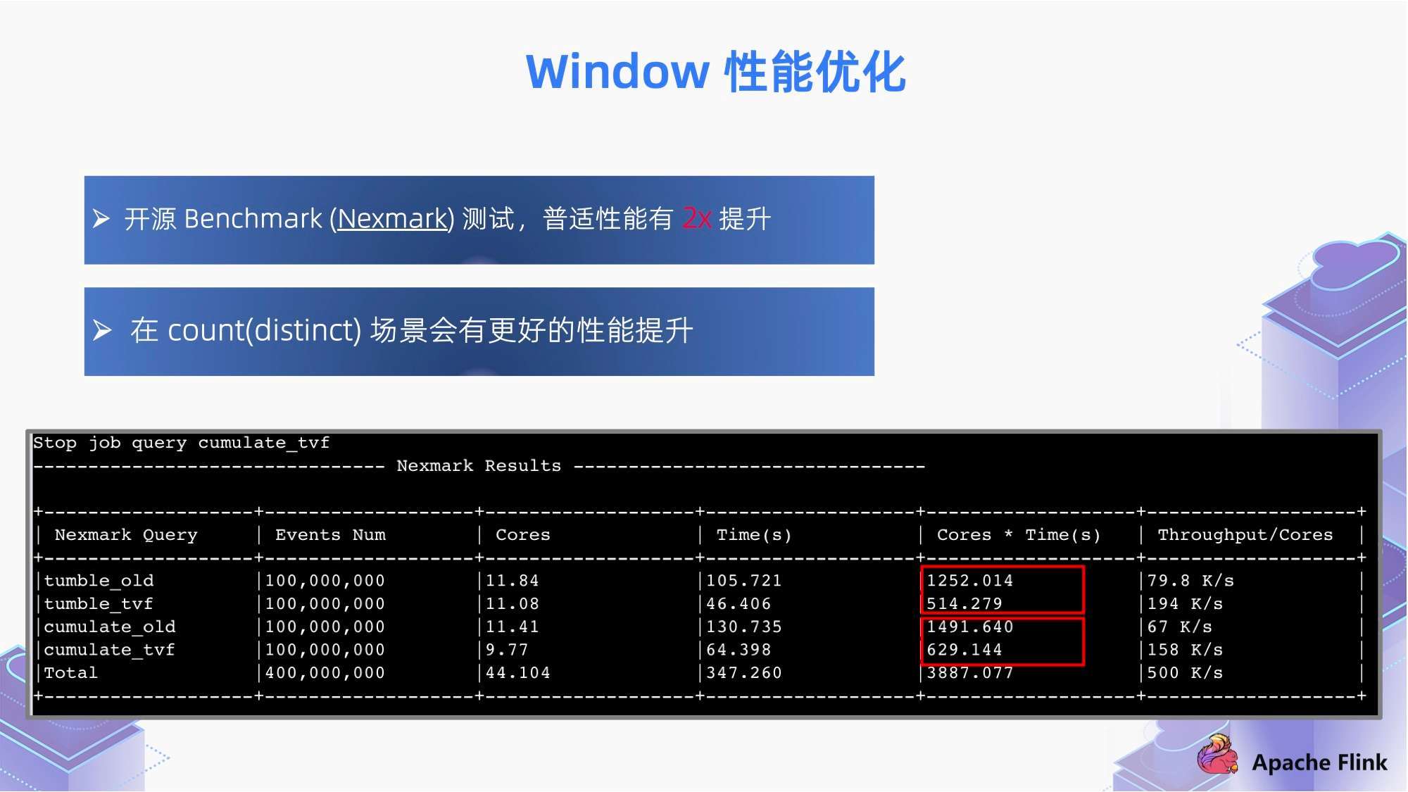 新澳免费资料大全最新版本,深入数据应用计划_专属版60.975