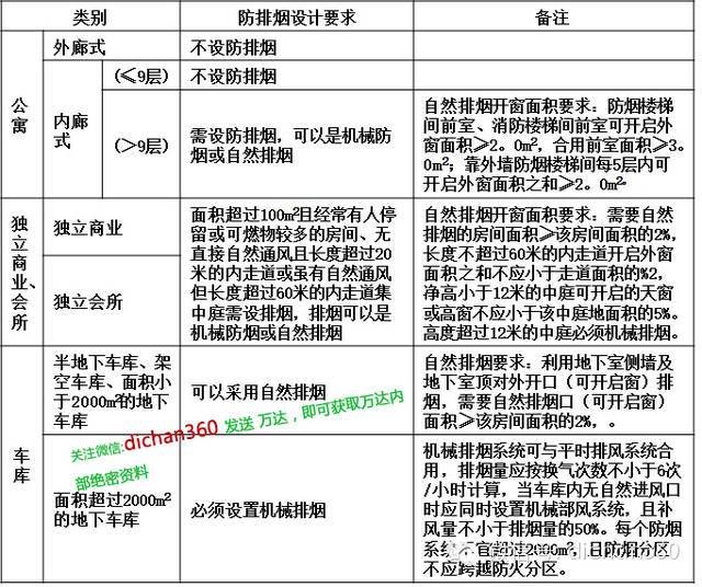 金多宝传真内部绝密资料,经典解释定义_U41.443