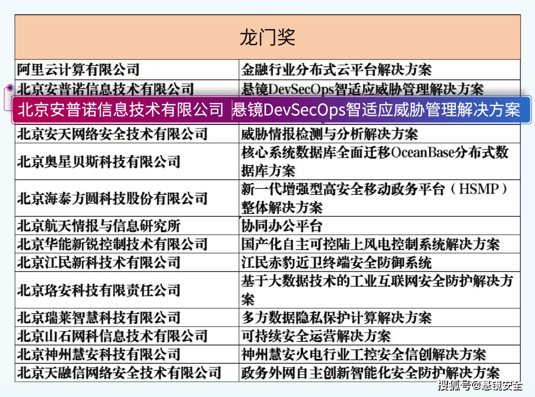 新澳龙门龙门资料大全,稳定策略分析_V279.856