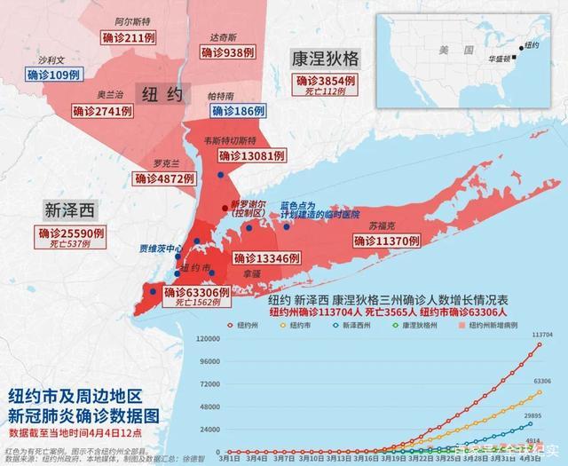 肺炎疫情最新动态更新