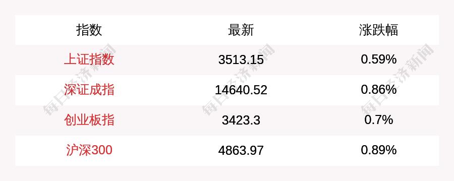 2024年12月16日 第2页