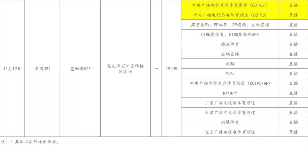 新澳门今晚开奖结果开奖记录查询,可靠性方案操作策略_Max18.130