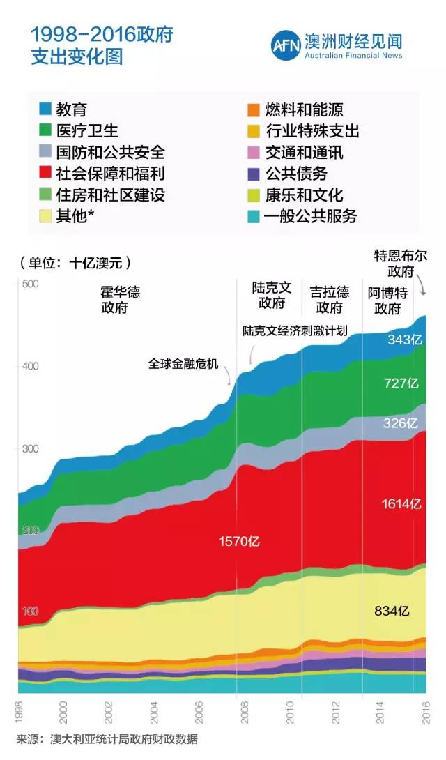 2024年12月17日 第80页