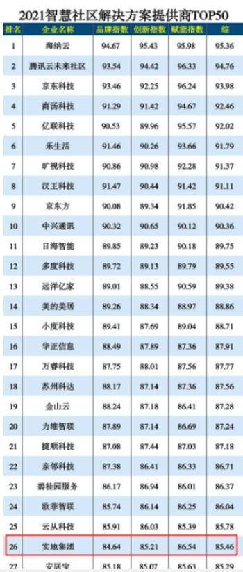 澳门三肖三码生肖资料,实地解答解释定义_Elite28.649