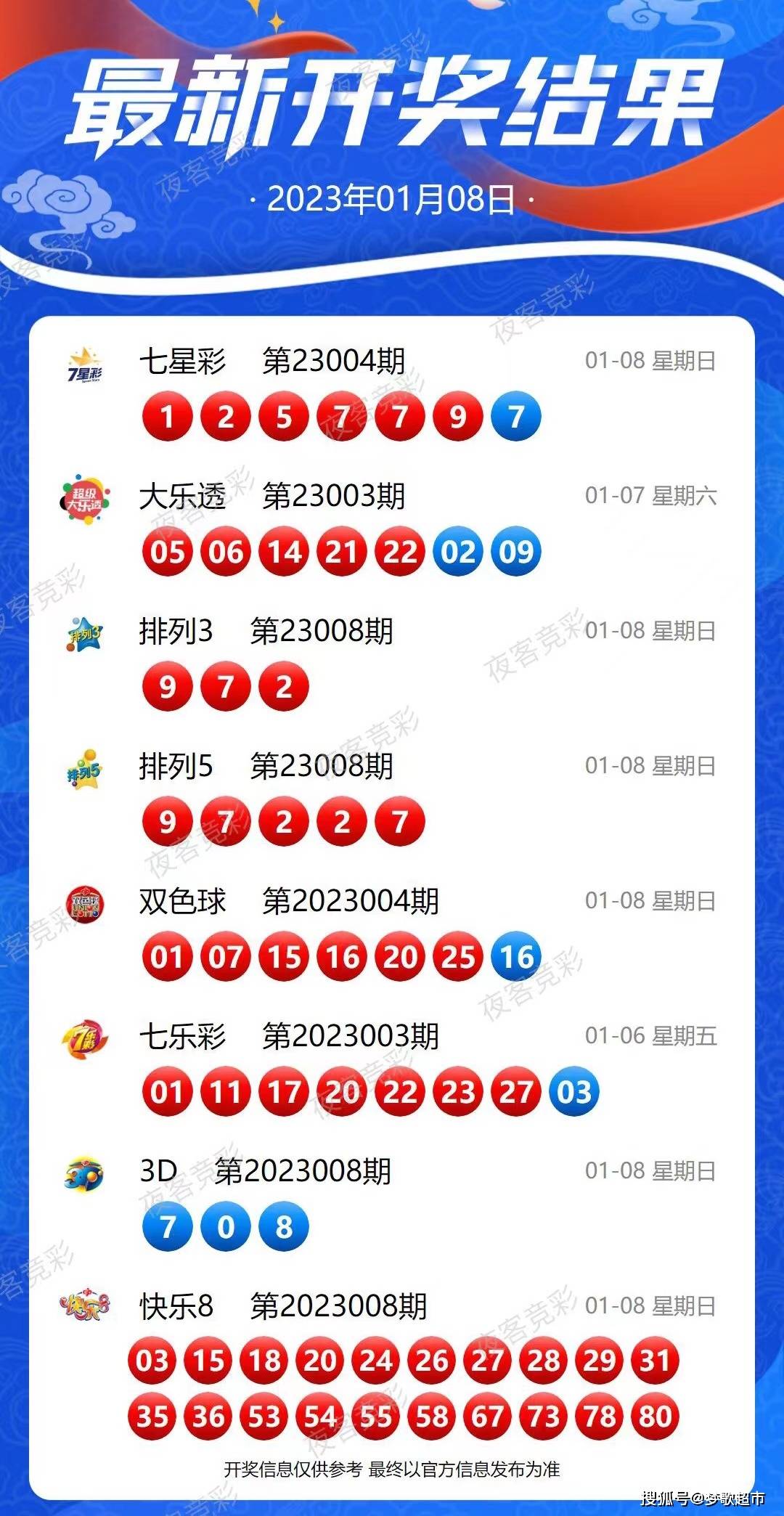 新澳六开彩资料2024,安全设计解析方案_冒险款26.851