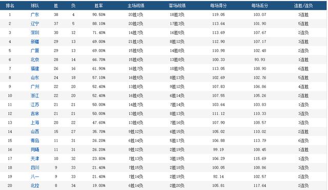 新澳2024今晚开奖资料四不像,重要性方法解析_Deluxe86.840