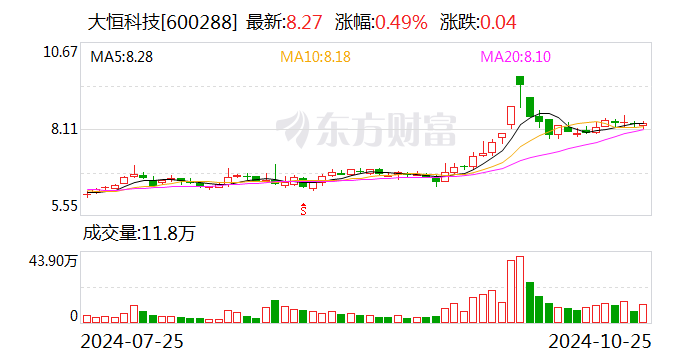 2024澳门今晚开奖结果,科技成语分析定义_限量版63.641