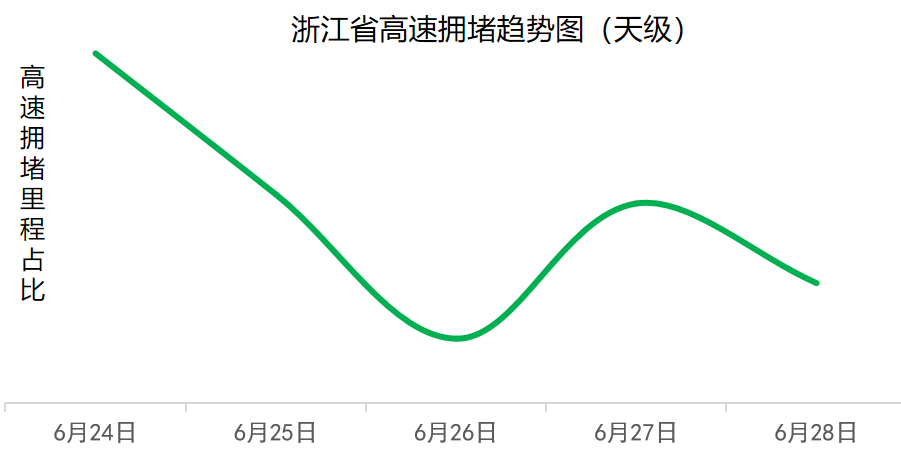 2024新澳门今晚开奖号码和香港,数据整合执行方案_高级款55.398