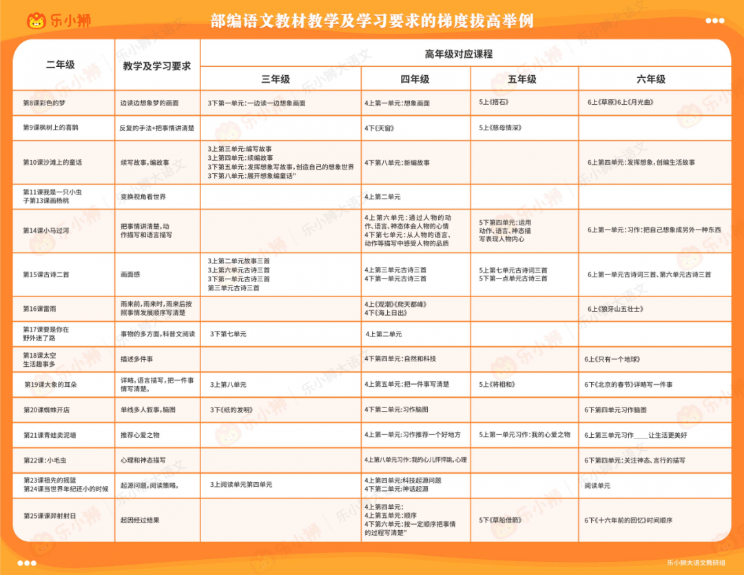 新奥门天天开奖资料大全,精细策略定义探讨_P版50.99