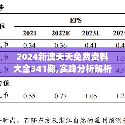 2024新天天免费资料,深入设计数据解析_set37.384