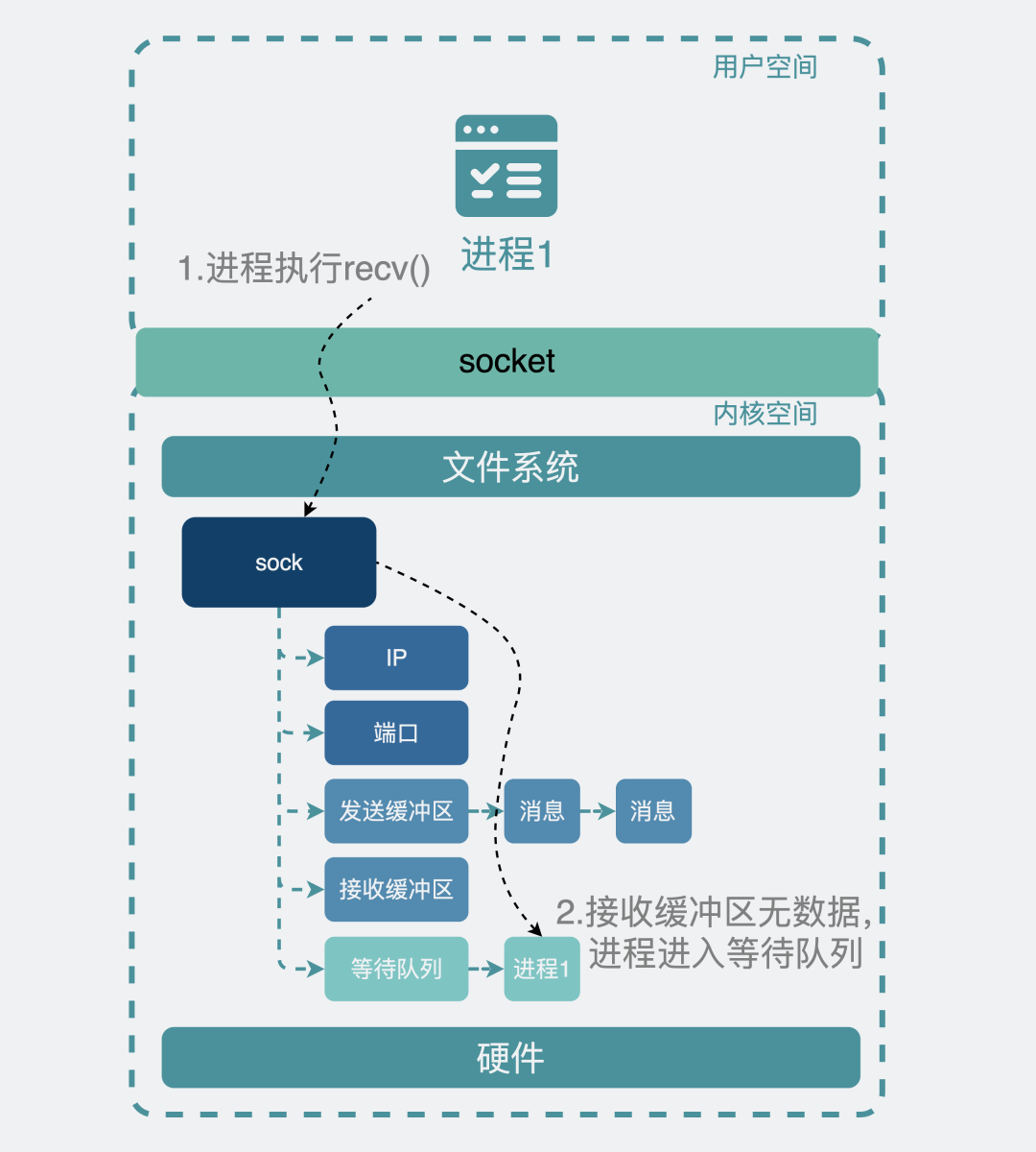 新澳门四肖三肖必开精准,全面数据策略解析_限量款64.551