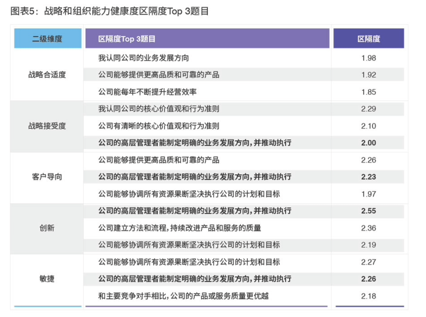 新奥最新资料单双大全,综合研究解释定义_粉丝款60.769