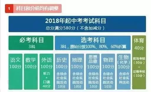 新澳门正版免费大全,持久性方案设计_Console36.131