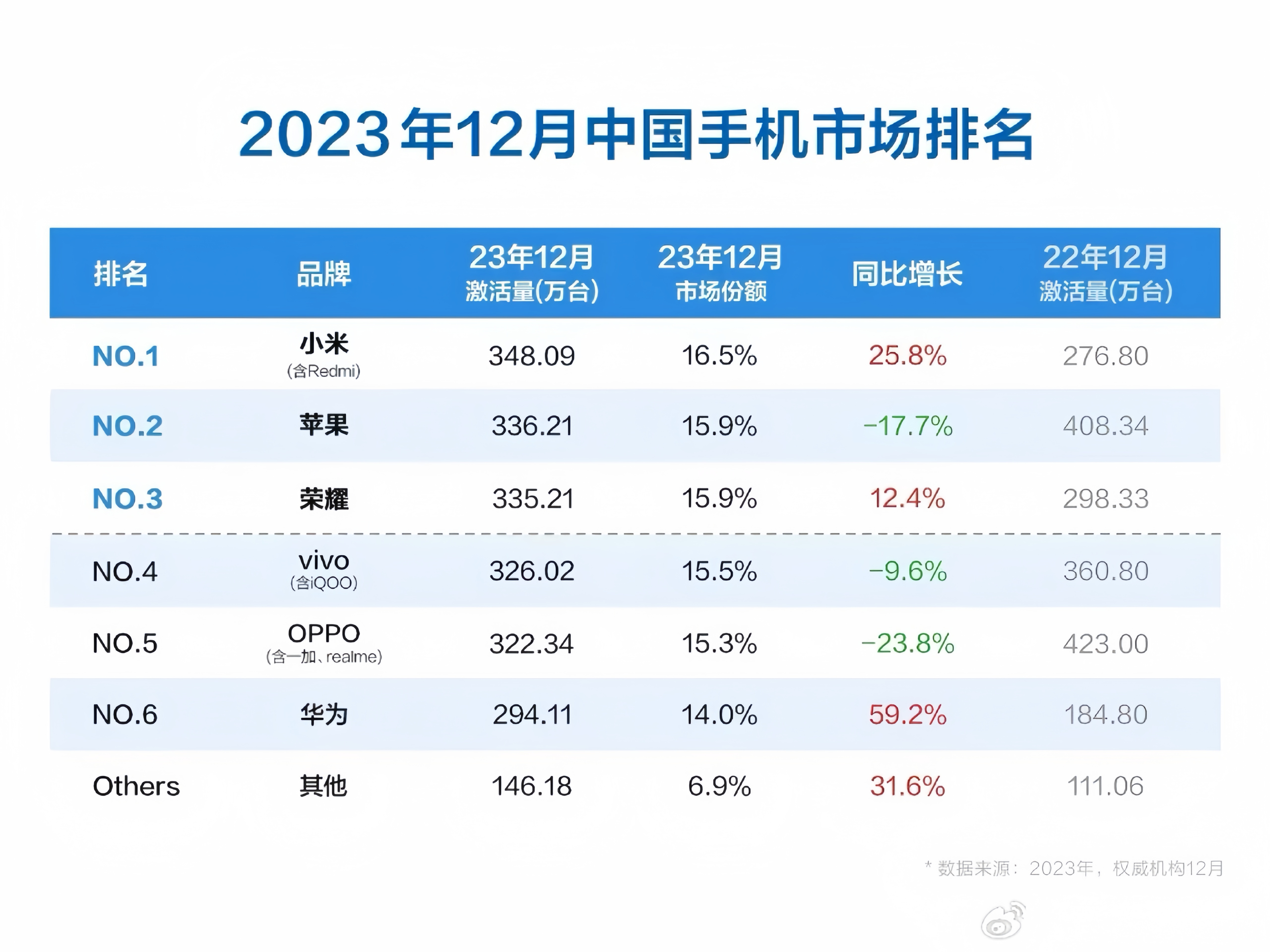 2023新澳门免费开奖记录,专业解答解释定义_苹果86.408