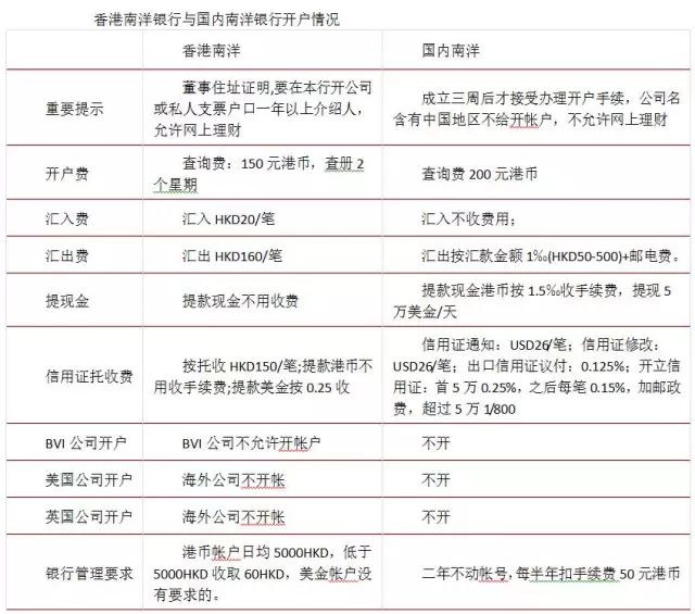 香港码2024开码历史记录,稳定性设计解析_领航版81.650