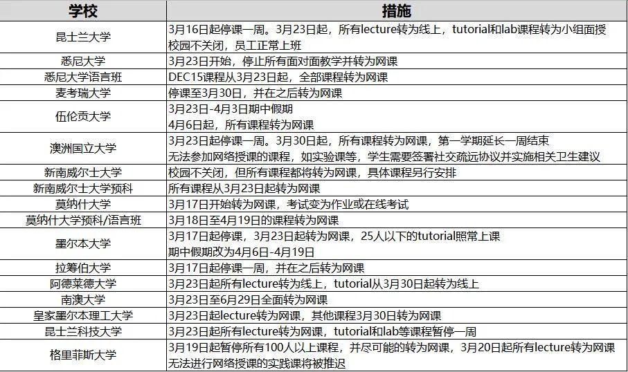 新澳龙门龙门资料大全,整体执行讲解_1440p97.39.61