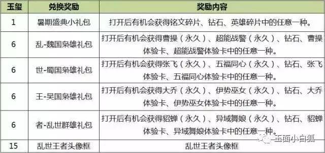 新澳天天开奖资料,快速响应计划解析_影像版71.501