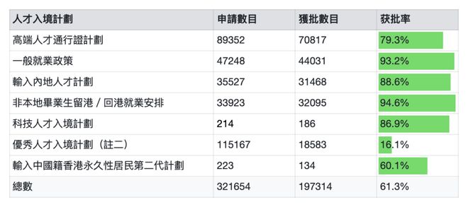 香港特准码资料大全,持续计划实施_安卓款73.504