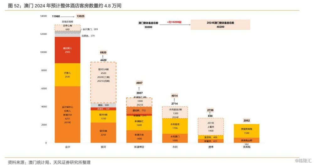 2024澳门濠江论坛,数据导向实施步骤_HD76.519