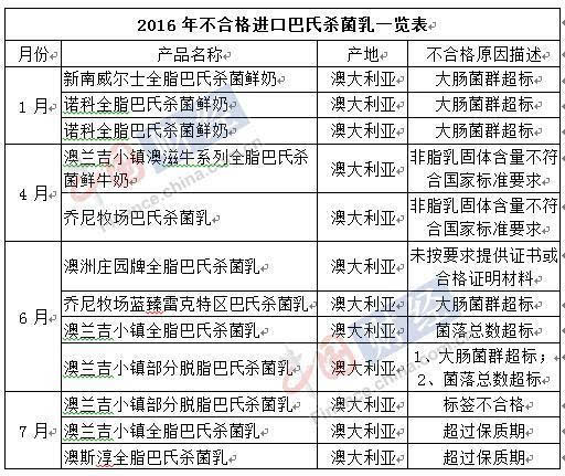 新澳今晚三中三必中一组,功能性操作方案制定_专家版1.936