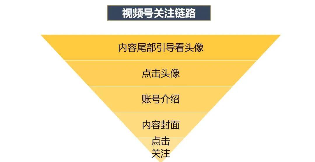 新澳免费资料精准大全,全面数据解析执行_AR32.740