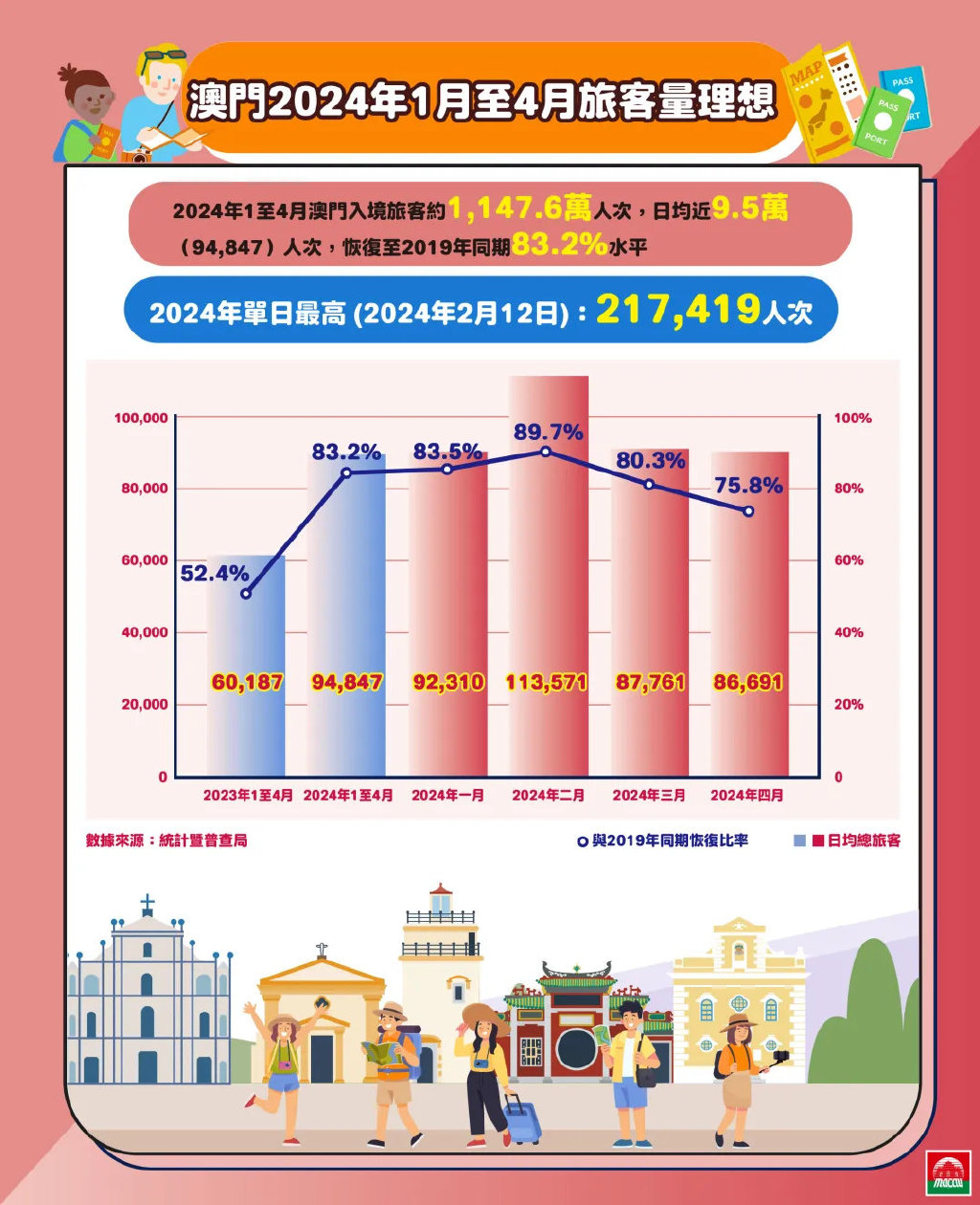 2024年澳门免费公开资料,实地计划验证策略_Harmony款58.536