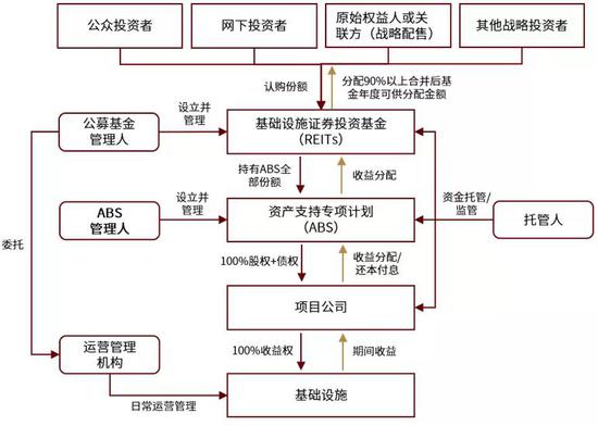 2024全年資料免費大全,高速方案规划_高级版40.782