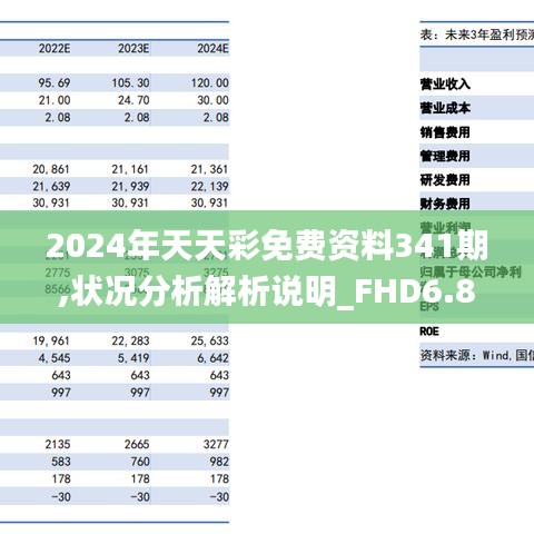 2024年天天彩免费资料,全面分析数据执行_XT24.960