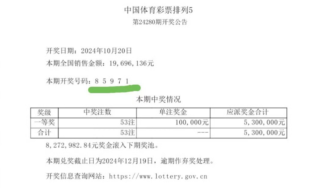 777788888新奥门开奖,社会责任执行_WP版66.913