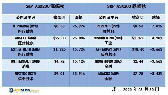 2024年新澳开奖结果,精细化策略解析_复古款21.665