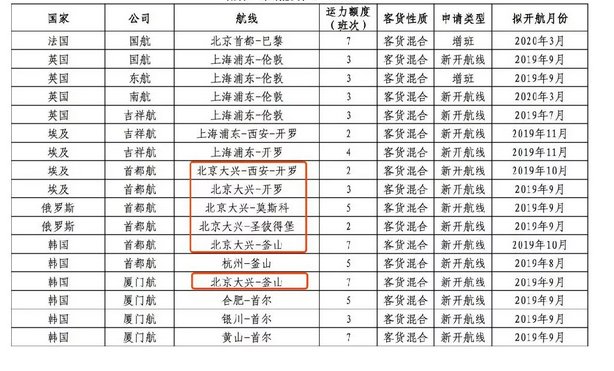 固安房价最新消息2019，市场走势与未来展望分析