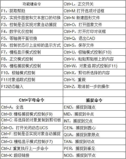 天下彩(9944cc)天下彩图文资料,快捷问题计划设计_特别版75.318