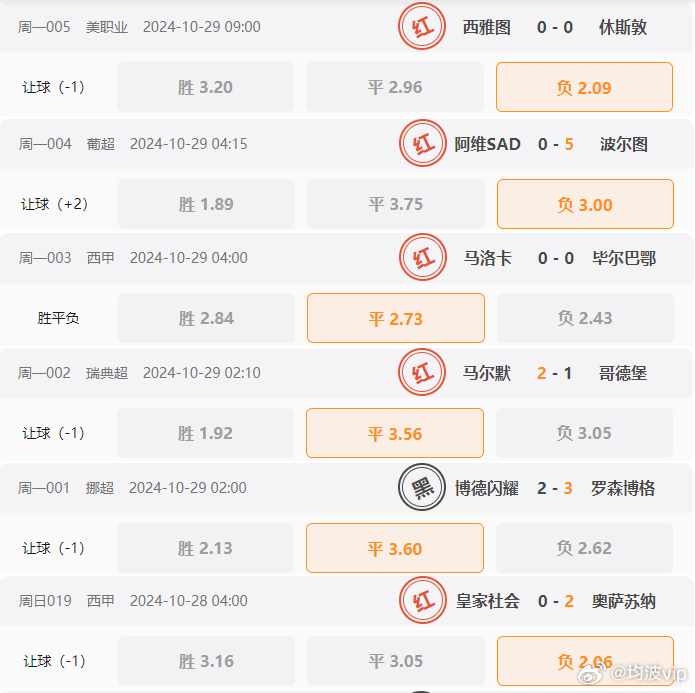 澳门王中王100%的资料2024,现状解答解释定义_WP17.677