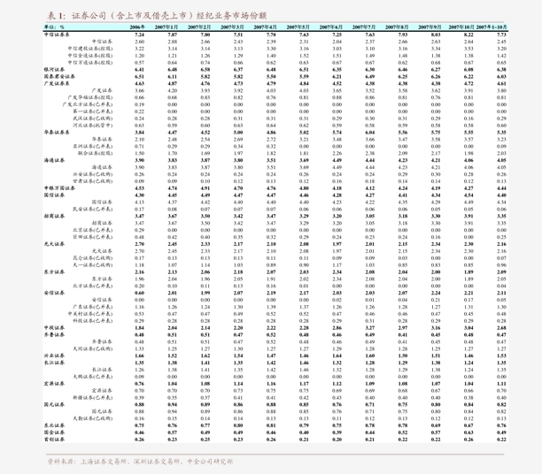 2024年管家婆一奖一特一中,数据驱动执行方案_Gold95.807