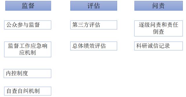 2024新澳资料免费大全,实地策略计划验证_N版89.595