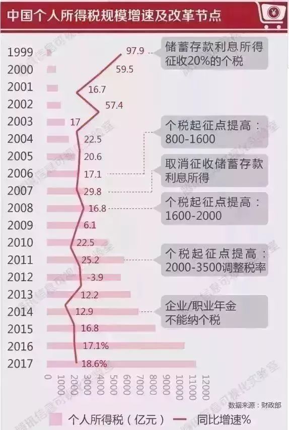 2024管家婆免费资料大全,重要性解释落实方法_薄荷版11.732