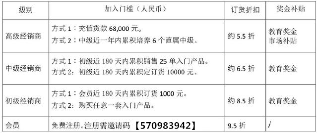 新澳天自动更新资料大全,理论解答解析说明_入门版27.774