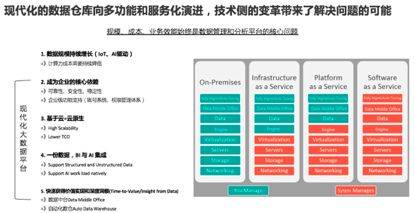 admin 第22页